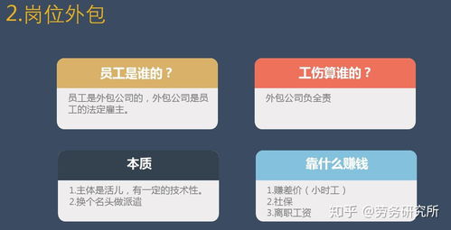 求推荐一下劳务派遣类书籍人力资源服务业的资料,想学习一下,但是没有书籍,行业大神推荐一下